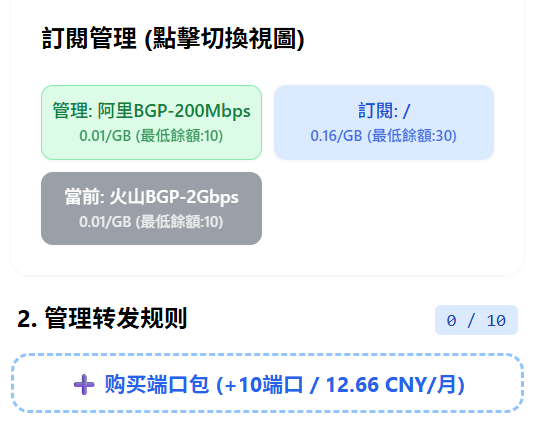 2026, Hello!-LeiKwan Square|利群主機廣場
